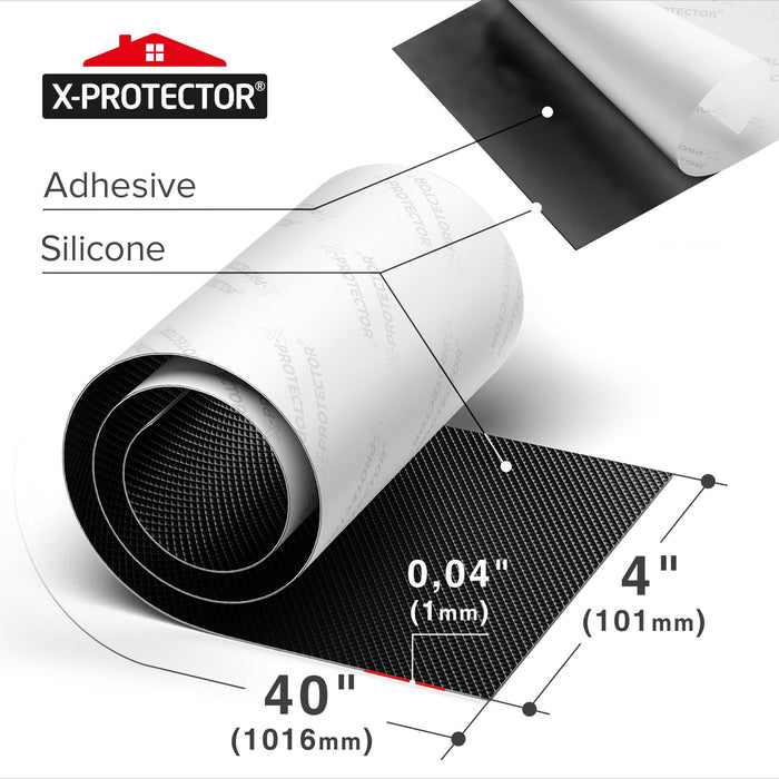 Non Slip Furniture Grippers