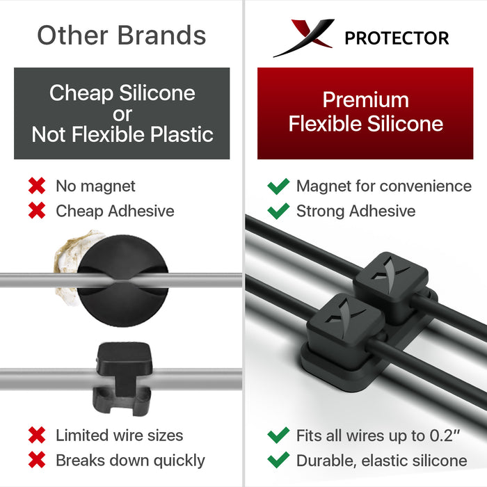 Cable Management Clips