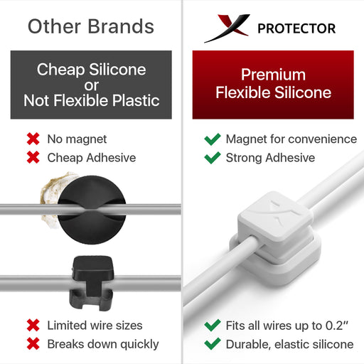 Cable Management Clips