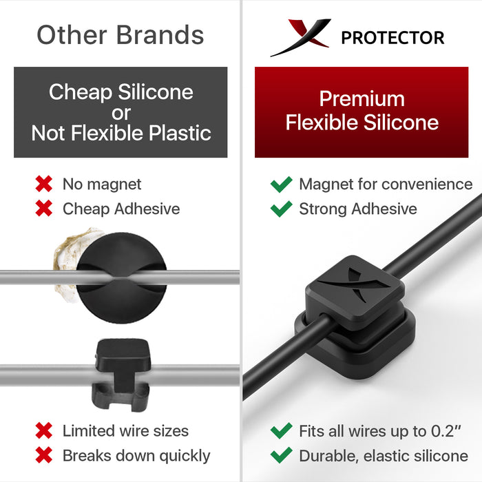 Cable Management Clips