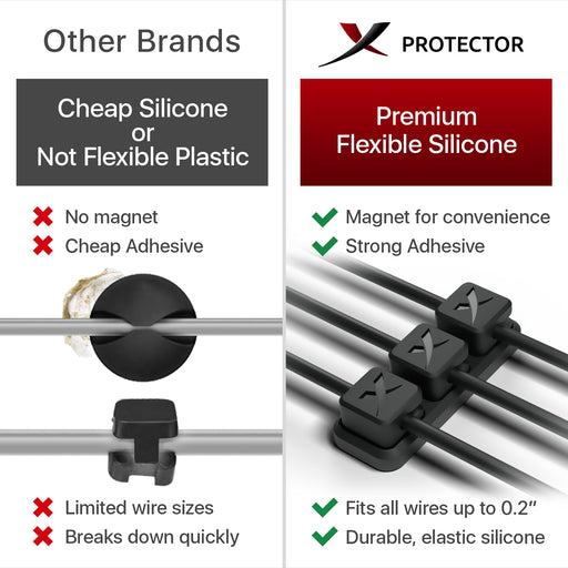 Cable Management Clips