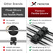 Cable Management Clips