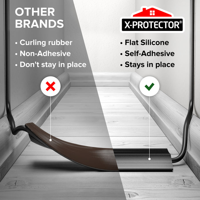 ANY SURFACES