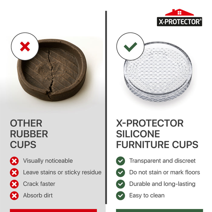 transparent floor protectors