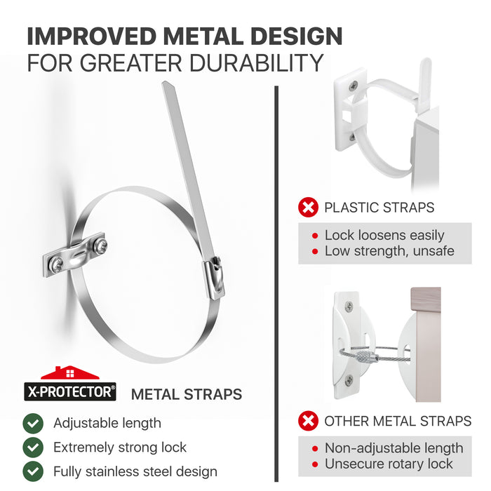 Full-Metal Construction