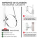 Full-Metal Construction